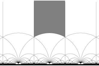 Upper half-plane